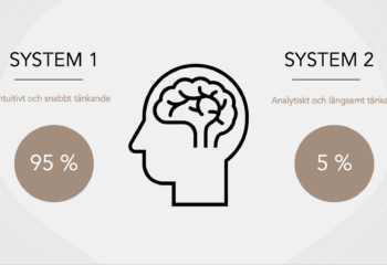 Kahnemans modell om strategiskt beslutsfattande med system 1 och system 2